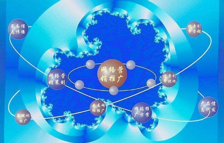 定结新媒体运营企业需要掌握的网络推广技巧有哪些
