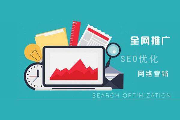 定结网络推广公司总结企业网站的几点推广策略